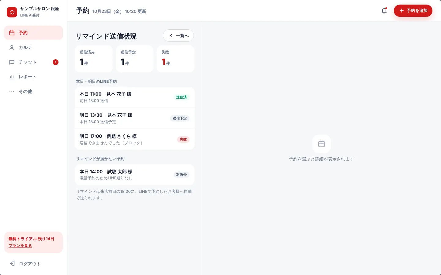 リマインド送信状況